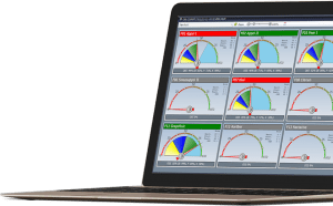 Realtime OEE registratie