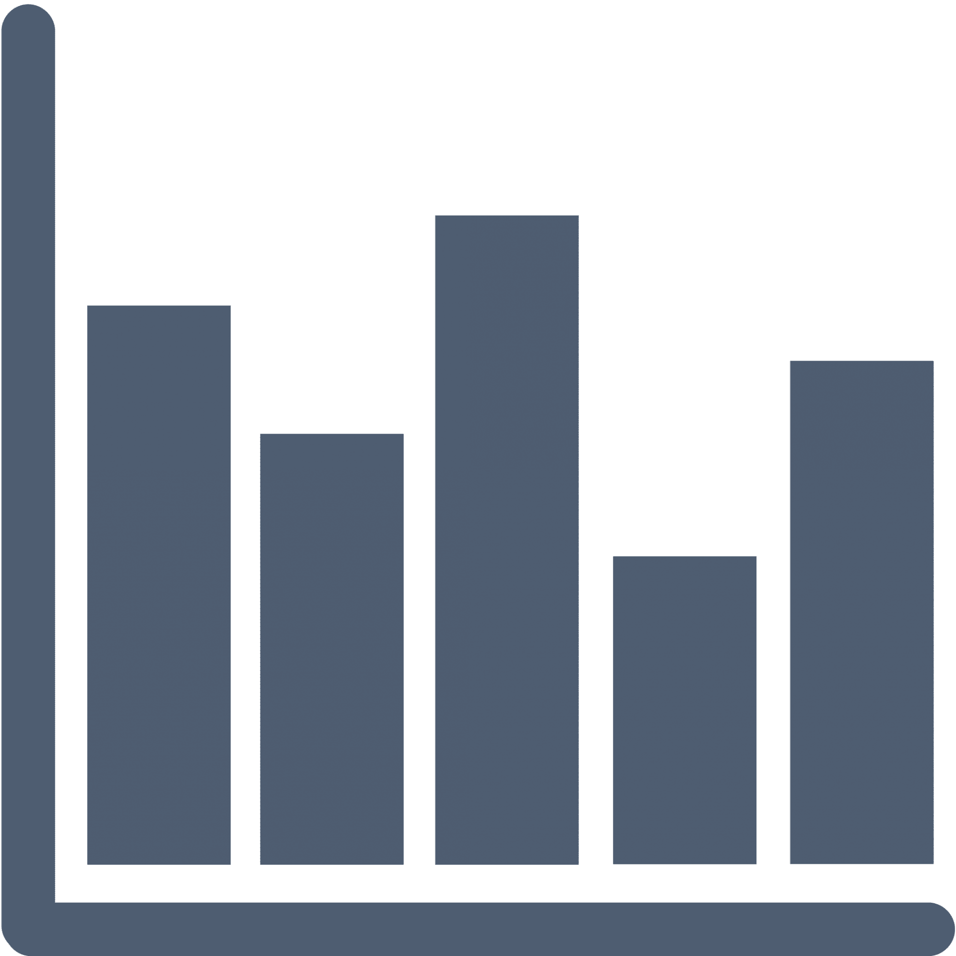 Realtime OEE registratie